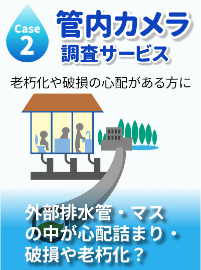 外部排水管・マス
の中が心配詰まり・
破損や老朽化？