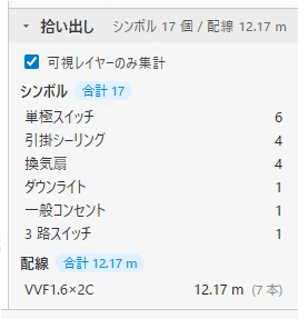 配線入力後の最終的な拾い出し結果。シンボル17個・配線12.17m(7本)がCSVに出力可能